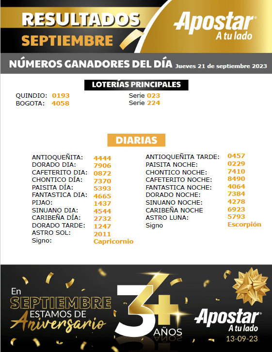 Resultados