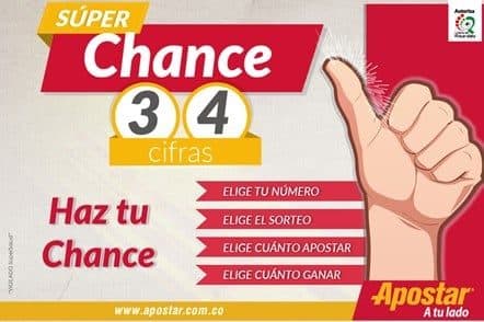 apostar_super chance 4 cifras